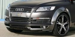 6 999 р. Арки крыльев ABT  Audi Q7  4L (2005-2009) дорестайлинг  с доставкой в г. Санкт‑Петербург. Увеличить фотографию 2