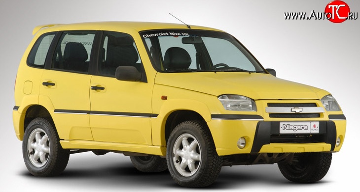 1 199 р. Накладки на ручки дверей Ниагара Chevrolet Niva 2123 дорестайлинг (2002-2008) (Неокрашенные)  с доставкой в г. Санкт‑Петербург