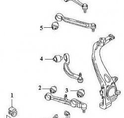 1 329 р. Полиуретановый сайлентблок верхних рычагов передней подвески Точка Опоры Audi A6 C5 дорестайлинг, седан (1997-2001)  с доставкой в г. Санкт‑Петербург. Увеличить фотографию 2