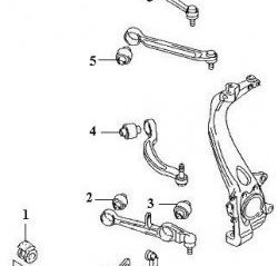 439 р. Полиуретановая втулка стабилизатора передней подвески Точка Опоры  Audi A4 ( B5 8D2 седан,  B5 8D5 универсал) - A6  C6  с доставкой в г. Санкт‑Петербург. Увеличить фотографию 2