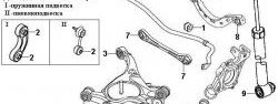 889 р. Полиуретановый сайлентблок ступицы задней подвески Точка Опоры  Audi A4 ( B5 8D2 седан,  B5 8D5 универсал,  B6) - A6  C6  с доставкой в г. Санкт‑Петербург. Увеличить фотографию 2