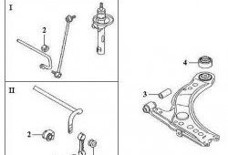 249 р. Полиуретановая втулка стойки стабилизатора передней подвески Точка Опоры  Audi A3 (8LA хэтчбэк 5 дв.,  8L1 хэтчбэк 3 дв.), Seat Leon (1M хэтчбэк 5 дв.), Toledo (седан), Skoda Octavia (Tour A4 1U5,  Tour A4 1U2), Volkswagen Bora, Golf (4), Jetta (A4)  с доставкой в г. Санкт‑Петербург. Увеличить фотографию 2