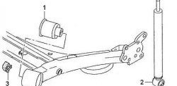 2 099 р. Полиуретановый сайлентблок балки задней подвески Точка Опоры Audi A3 8L1 хэтчбэк 3 дв. рестайлинг (2000-2003)  с доставкой в г. Санкт‑Петербург. Увеличить фотографию 2