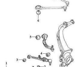 699 р. Полиуретановый сайлентблок нижнего поперечного рычага передней подвески Точка Опоры Audi A8 D2 дорестайлинг (1994-1999)  с доставкой в г. Санкт‑Петербург. Увеличить фотографию 2