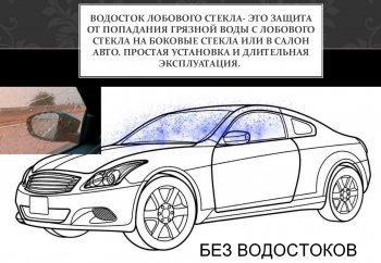 1 849 р. Водостоки лобового стекла Стрелка 11  BMW 1 серия  E82 (2007-2011) купе 1-ый рестайлинг  с доставкой в г. Санкт‑Петербург. Увеличить фотографию 3