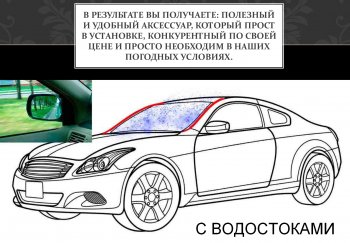 1 849 р. Водостоки лобового стекла Стрелка 11  BMW 1 серия  E82 (2007-2011) купе 1-ый рестайлинг  с доставкой в г. Санкт‑Петербург. Увеличить фотографию 4