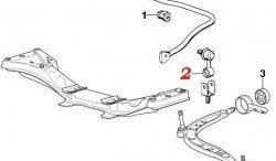 599 р. Полиуретановый сайлентблок передней подвески, стойки стабилизатора Точка Опоры  BMW 3 серия  E36 (1990-2000) седан  с доставкой в г. Санкт‑Петербург. Увеличить фотографию 2