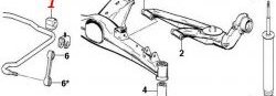 229 р. Полиуретановая втулка стабилизатора Точка Опоры (16 мм) BMW 3 серия E36 седан (1990-2000)  с доставкой в г. Санкт‑Петербург. Увеличить фотографию 2