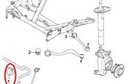 939 р. Полиуретановая втулка стабилизатора Точка Опоры (23 мм) BMW 5 серия E39 седан рестайлинг (2000-2003)  с доставкой в г. Санкт‑Петербург. Увеличить фотографию 2