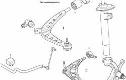 989 р. Полиуретановая втулка стабилизатора передней подвески Точка Опоры  BMW 3 серия  E46 - Z4  E85  с доставкой в г. Санкт‑Петербург. Увеличить фотографию 2