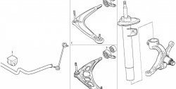 869 р. Полиуретановая втулка стабилизатора передней подвески Точка Опоры  BMW 3 серия  E46 - Z4  E85  с доставкой в г. Санкт‑Петербург. Увеличить фотографию 2