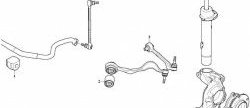 829 р. Полиуретановая втулка стабилизатора передней подвески Точка Опоры  BMW 1 серия ( E82,  E81) - 3 серия ( E90,  E91,  E92)  с доставкой в г. Санкт‑Петербург. Увеличить фотографию 2