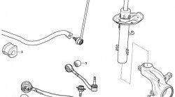 949 р. Полиуретановая втулка стабилизатора передней подвески Точка Опоры  BMW X3  E83 (2003-2009)  с доставкой в г. Санкт‑Петербург. Увеличить фотографию 2