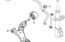 969 р. Полиуретановый сайлентблок нижнего рычага передней подвески (передний) Точка Опоры Chevrolet Captiva  дорестайлинг (2006-2011)  с доставкой в г. Санкт‑Петербург. Увеличить фотографию 2