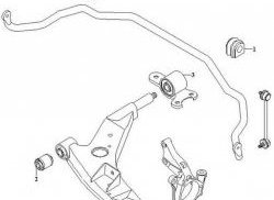 459 р. Полиуретановая втулка стабилизатора передней подвески Точка Опоры  Chevrolet Epica  V250 - Evanda  с доставкой в г. Санкт‑Петербург. Увеличить фотографию 2