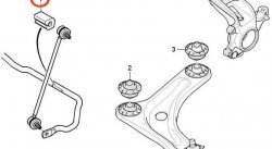 289 р. Полиуретановая втулка стойки стабилизатора передней подвески Точка Опоры CITROEN C2 (2003-2009)  с доставкой в г. Санкт‑Петербург. Увеличить фотографию 1