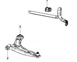 989 р. Полиуретановый сайлентблок нижнего рычага передней подвески (передний) Точка Опоры  Dodge Caliber (2006-2012), Jeep Patriot (2007-2010)  с доставкой в г. Санкт‑Петербург. Увеличить фотографию 2
