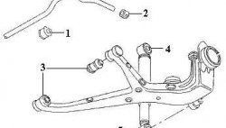 369 р. Полиуретановая втулка стабилизатора задней подвески Точка Опоры  Ford Galaxy  WGR (1995-2000), Volkswagen Sharan ( 7M8,  7M9,  7M6) (1995-2010)  с доставкой в г. Санкт‑Петербург. Увеличить фотографию 2