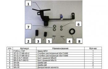 6 299 р. Замок КПП FORTUS АТ+ Ford Mondeo Mk4,DG рестайлинг, универсал (2010-2014)  с доставкой в г. Санкт‑Петербург. Увеличить фотографию 3