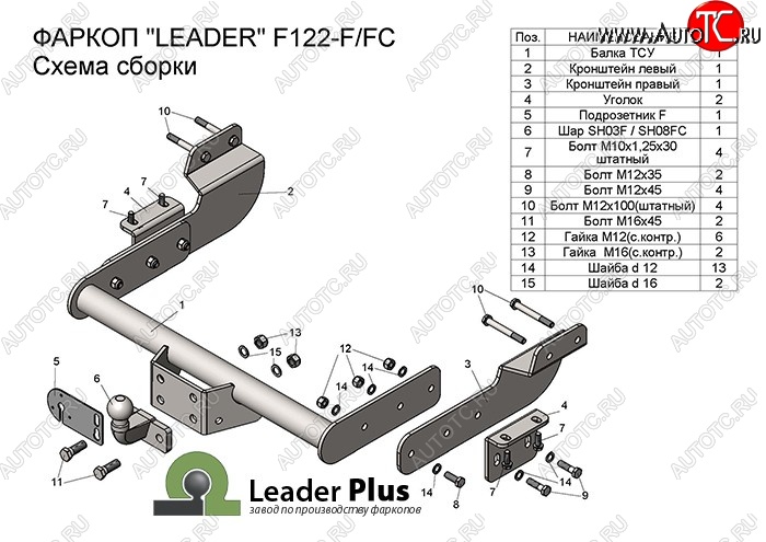 68 999 р. Фаркоп Лидер Плюс (фургон, 2500кг) Ford Transit цельнометаллический фургон (2014-2022) (Без электропакета)  с доставкой в г. Санкт‑Петербург