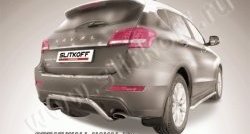 9 399 р. Защита заднего бампера диаметром 57 мм с изгибом Slitkoff  Haval H2  1 (2014-2020) (Нержавейка, Полированная)  с доставкой в г. Санкт‑Петербург. Увеличить фотографию 1