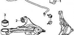 319 р. Полиуретановая втулка стабилизатора задней подвески Точка Опоры  Honda Civic  8 (2005-2011) FD дорестайлинг, седан, FK/FN дорестайлинг, хэтчбэк 5 дв., FD рестайлинг седан, FK/FN рестайлинг, хэтчбэк 5 дв.  с доставкой в г. Санкт‑Петербург. Увеличить фотографию 2