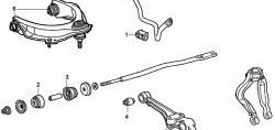 289 р. Полиуретановая втулка стабилизатора, задней подвески HONDA AVANCIER, I.D. = 24 мм Honda Avancier (1999-2003)  с доставкой в г. Санкт‑Петербург. Увеличить фотографию 2