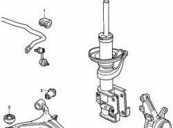 349 р. Полиуретановая втулка стабилизатора передней подвески Точка Опоры (21,5 мм)  Honda Civic  7 (2000-2003) ES дорестайлинг, седан  с доставкой в г. Санкт‑Петербург. Увеличить фотографию 2