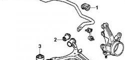349 р. Полиуретановая втулка стабилизатора задней подвески Точка Опоры  Honda Civic  7 (2000-2003) ES дорестайлинг, седан  с доставкой в г. Санкт‑Петербург. Увеличить фотографию 2