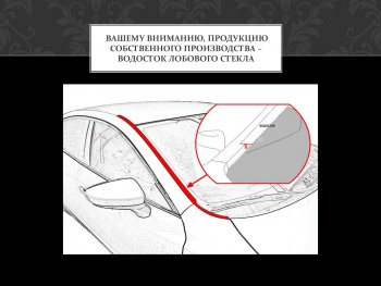 Водостоки лобового стекла Стрелка 11 Hyundai (Хюндаи) Elantra (Элантра)  MD (2010-2016) MD дорестайлинг, рестайлинг