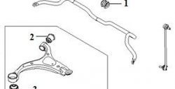 489 р. Полиуретановая втулка стабилизатора передней подвески Точка Опоры (24,8 мм, 2 шт.)  Hyundai Genesis  BH (2008-2012), Hyundai Santa Fe  2 CM (2006-2009), Hyundai Sonata  NF (2004-2010), Hyundai Tucson  1 JM (2004-2010), KIA Sportage  2 JE,KM (2004-2008)  с доставкой в г. Санкт‑Петербург. Увеличить фотографию 2