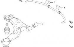 329 р. Полиуретановая втулка стабилизатора задней подвески Точка Опоры  Hyundai Matrix  1 FC (2001-2010) дорестайлинг, 1-ый рестайлинг, 2-ой рестайлинг  с доставкой в г. Санкт‑Петербург. Увеличить фотографию 2