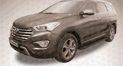 14 999 р. Алюминиевые пороги Slitkoff Optima Black  Hyundai Grand Santa Fe  1 DM (2013-2016) дорестайлинг  с доставкой в г. Санкт‑Петербург. Увеличить фотографию 2