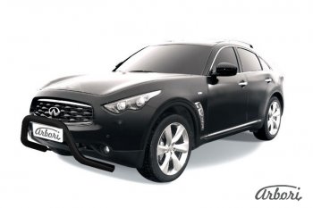 Защита переднего бампера Arbori (низкая - mini, черная, 1 труба d76 mm). INFINITI FX35 2 S51 дорестайлинг (2008-2011)