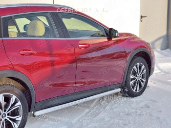 21 999 р. Защита порогов (Ø63 мм) SLITKOFF  INFINITI QX30  H15E (2016-2020) (Вариант 3 (круглые торцы под 90°))  с доставкой в г. Санкт‑Петербург. Увеличить фотографию 2