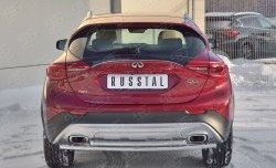 Защита заднего бампера (2 трубы Ø42 мм, нержавейка) Russtal INFINITI Qx50 (2014-2016)