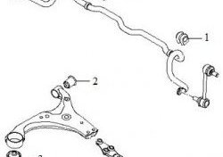349 р. Полиуретановая втулка стабилизатора передней подвески Точка Опоры (23,8 мм)  KIA Carens  UN - Rondo  с доставкой в г. Санкт‑Петербург. Увеличить фотографию 2