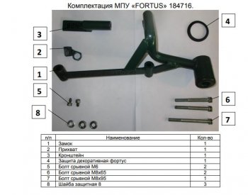 7 599 р. Замок КПП FORTUS (AT)  KIA Picanto ( 2 TA хэтчбэк 5 дв.,  2 TA хэтчбэк 3 дв.,  3 JA хэтчбэк 5 дв.) (2015-2021) рестайлинг, рестайлинг, дорестайлинг  с доставкой в г. Санкт‑Петербург. Увеличить фотографию 1