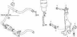 319 р. Полиуретановая втулка стабилизатора передней подвески Точка Опоры (32,5 мм)  Lexus LS  600HL (2007-2012)  с доставкой в г. Санкт‑Петербург. Увеличить фотографию 2