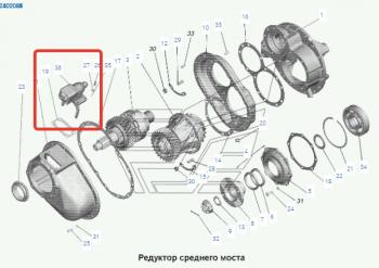 12 499 р. Механизм блокировки дифференциала среднего моста MAZ МАЗ 5516 (1994-2020)  с доставкой в г. Санкт‑Петербург. Увеличить фотографию 2