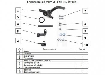 10 999 р. Замок КПП FORTUS (AT+) Mazda 3/Axela BM дорестайлинг, хэтчбэк (2013-2016)  с доставкой в г. Санкт‑Петербург. Увеличить фотографию 3