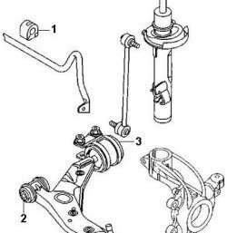 359 р. Полиуретановая втулка стабилизатора передней подвески Точка Опоры (22 мм)  Mazda 3/Axela  BK (2003-2009) дорестайлинг седан, рестайлинг седан  с доставкой в г. Санкт‑Петербург. Увеличить фотографию 2