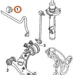 559 р. Полиуретановая втулка стабилизатора передней подвески Точка Опоры  Mazda 3/Axela ( BK,  BL) (2003-2013) дорестайлинг седан, дорестайлинг, хэтчбэк, дорестайлинг седан, дорестайлинг, хэтчбэк 5 дв., рестайлинг седан, рестайлинг, хэтчбэк  с доставкой в г. Санкт‑Петербург. Увеличить фотографию 2