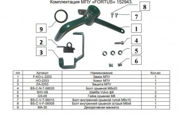 10 999 р. Замок КПП FORTUS AT+(селектор 2014-2015) Mazda CX-5 KF (2016-2024)  с доставкой в г. Санкт‑Петербург. Увеличить фотографию 3