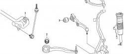 629 р. Полиуретановый сайлентблок нижнего поперечного рычага передней подвески Точка Опоры  Mercedes-Benz CL class  W216 - S class  W221  с доставкой в г. Санкт‑Петербург. Увеличить фотографию 2
