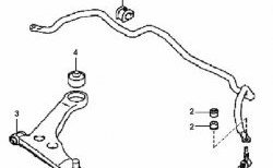 249 р. Полиуретановая втулка стабилизатора передней подвески Точка Опоры (25 мм)  Mitsubishi Airtek - Outlander  CU  с доставкой в г. Санкт‑Петербург. Увеличить фотографию 2