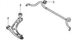 399 р. Полиуретановая втулка стабилизатора передней подвески Точка Опоры (22 мм)  Mitsubishi ASX - Outlander  GF  с доставкой в г. Санкт‑Петербург. Увеличить фотографию 2