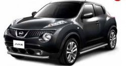 Защита порогов Petroil-Tuning Nissan Juke 1 YF15 дорестайлинг (2010-2014)