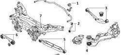 1 899 р. Полиуретановый сайлентблок ступицы задней подвески Точка Опоры  Nissan Qashqai  1 - X-trail  2 T31  с доставкой в г. Санкт‑Петербург. Увеличить фотографию 2