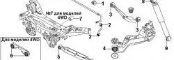 419 р. Полиуретановая втулка стабилизатора задней подвески Точка Опоры  Nissan Qashqai  1 - Qashqai +2  1  с доставкой в г. Санкт‑Петербург. Увеличить фотографию 2